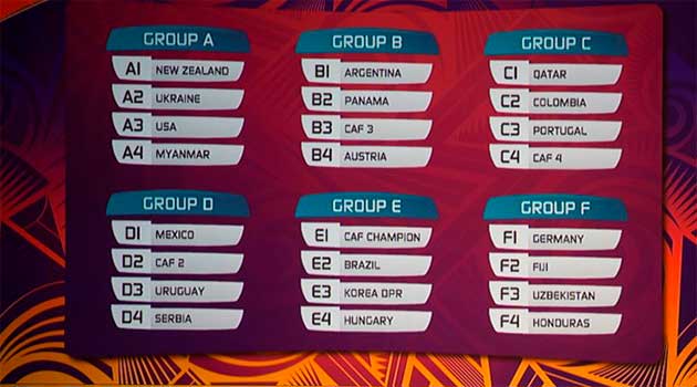 Grupos_mundial_futbol
