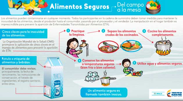 salud_infografia