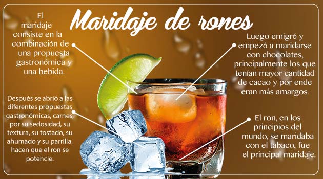 Maridaje-del-Ron