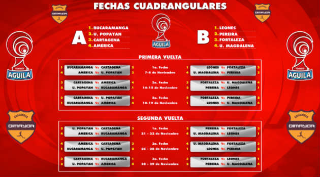 torneo_águila