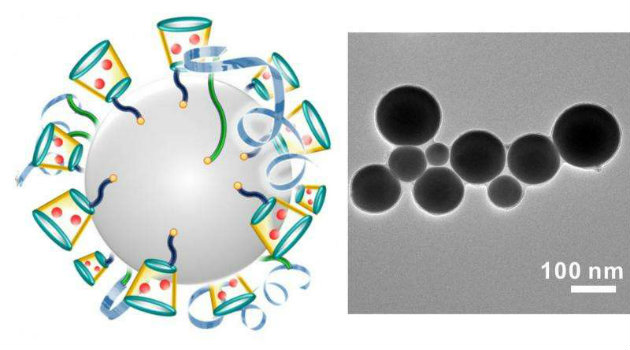 celulas_nanorobots2