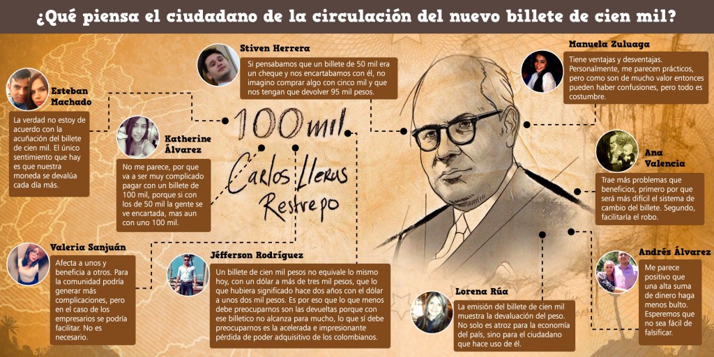 Grafico_Billete_100Mil_El_Palpitar