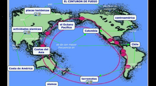 cinturón_fuego