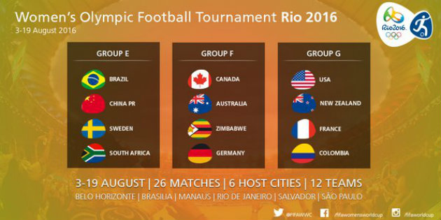 sorteo_fútbo_olimpico_femenino