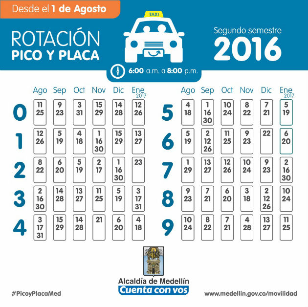 pico_placa_taxis