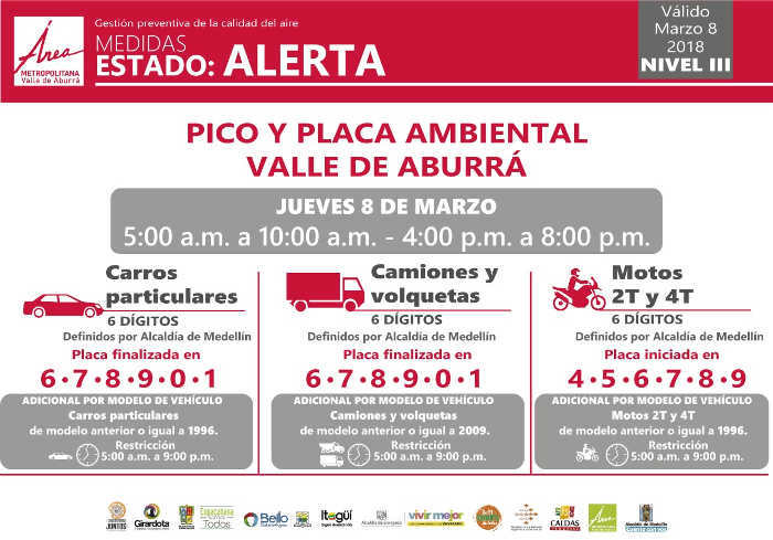 Pico y placa ambiental jueves